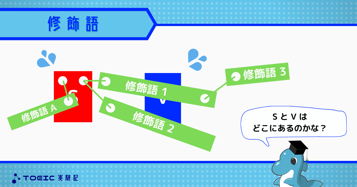 飾るのに限定する? 「修飾語」は結局何をする言葉なのか - TOEIC 実験記